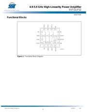 SST11LP12-QCF datasheet.datasheet_page 3