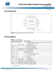 SST11LP12-QCF datasheet.datasheet_page 4