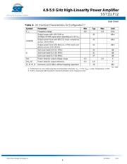 SST11LP12-QCF datasheet.datasheet_page 6