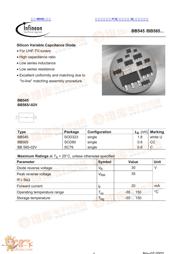 BB545 datasheet.datasheet_page 1