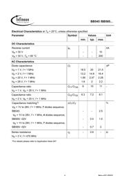 BB545 datasheet.datasheet_page 2