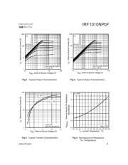 IRF1010NPBF 数据规格书 3