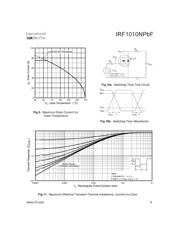 IRF1010NPBF 数据规格书 5