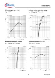 BSP51 datasheet.datasheet_page 5