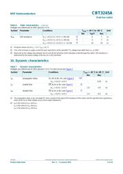 CBT3245APW datasheet.datasheet_page 5