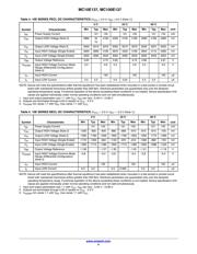 MC10E137 datasheet.datasheet_page 4