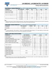 LH1262CACTR datasheet.datasheet_page 2