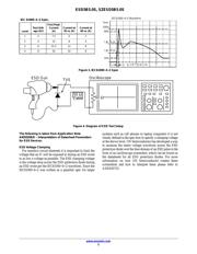 ESD5B datasheet.datasheet_page 3