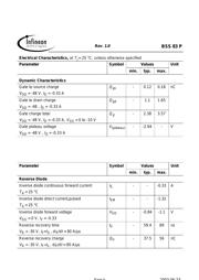 BSS83 数据规格书 4