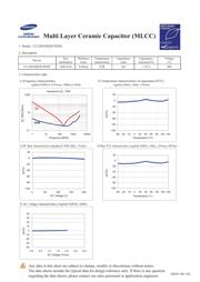 CL31B102KDCNNNC datasheet.datasheet_page 1