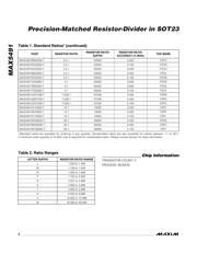 MAX5491TB05000+ datasheet.datasheet_page 6