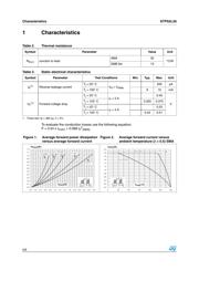 STPS2L30A datasheet.datasheet_page 2