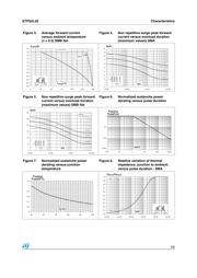 STPS2L30A datasheet.datasheet_page 3