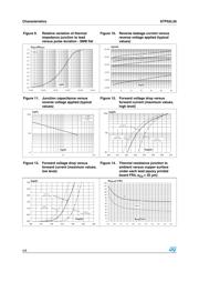 STPS2L30A datasheet.datasheet_page 4