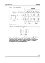 STPS2L30A datasheet.datasheet_page 6