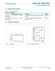 74HCT253DB,112 datasheet.datasheet_page 3