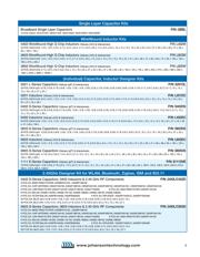 500R07S0R3AV4Y datasheet.datasheet_page 5