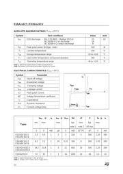 ESDA14V2 datasheet.datasheet_page 2