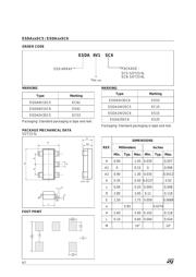 ESDA14V2 datasheet.datasheet_page 6