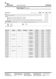 PT5S7SB5 datasheet.datasheet_page 3