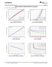 CSD13303W1015 datasheet.datasheet_page 4