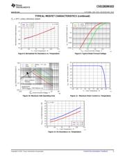 CSD13303W1015 datasheet.datasheet_page 5