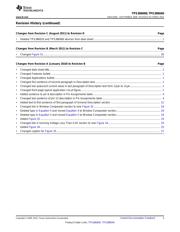 TPS386000RGPT datasheet.datasheet_page 3