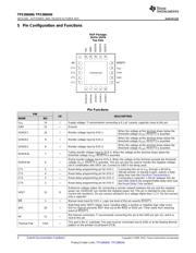 TPS386000RGPT datasheet.datasheet_page 4