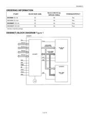 DS5000-8-16 datasheet.datasheet_page 2