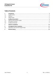 TLV493DA1B63DMS2GOTOBO1 datasheet.datasheet_page 2