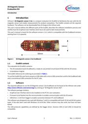 TLV493DA1B63DMS2GOTOBO1 datasheet.datasheet_page 3