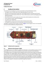 TLV493DA1B63DMS2GOTOBO1 datasheet.datasheet_page 5