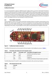 TLV493DA1B63DMS2GOTOBO1 datasheet.datasheet_page 6