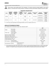 ADS8412IBPFBR datasheet.datasheet_page 2