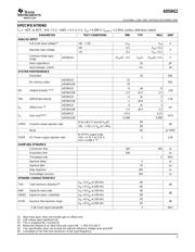 ADS8412IBPFBR datasheet.datasheet_page 3