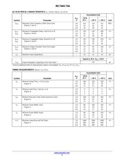 MC74HC73ADR2G datasheet.datasheet_page 3