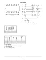 MC74LCX257DTR2G datasheet.datasheet_page 2