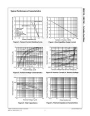 MBR750 datasheet.datasheet_page 3