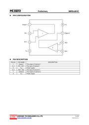 MC33272 datasheet.datasheet_page 2