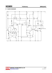 MC33272 datasheet.datasheet_page 3