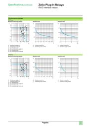 RXG12BD datasheet.datasheet_page 5