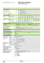 RXG22M7 datasheet.datasheet_page 6