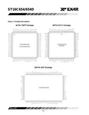 ST16C654CJ68 datasheet.datasheet_page 2