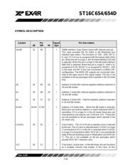 ST16C654CJ68 datasheet.datasheet_page 5