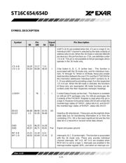 ST16C654CJ68 datasheet.datasheet_page 6