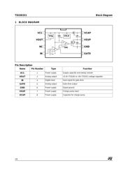 TD221 datasheet.datasheet_page 2