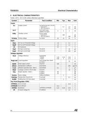 TD221 datasheet.datasheet_page 4