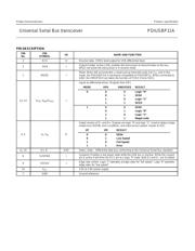 PDIUSBP11APW 数据规格书 3