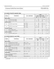 PDIUSBP11APW 数据规格书 5