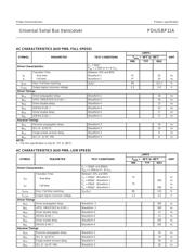 PDIUSBP11APW 数据规格书 6